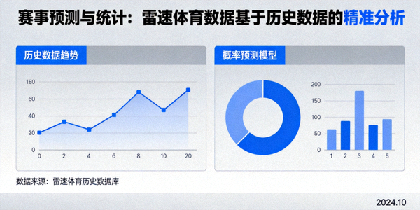 赛事预测与统计：雷速体育数据基于历史数据的精准分析，展示趋势图表与概率预测模型